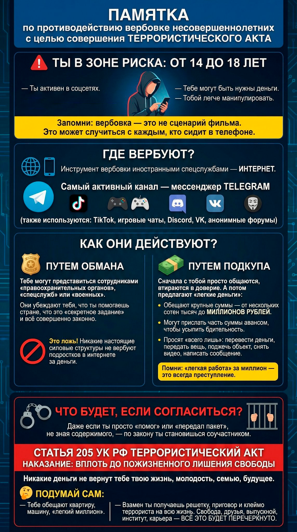 Памятка_по_противодействию_вербовке_несовершеннолетних.png